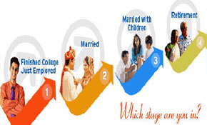 Life Stage Planning